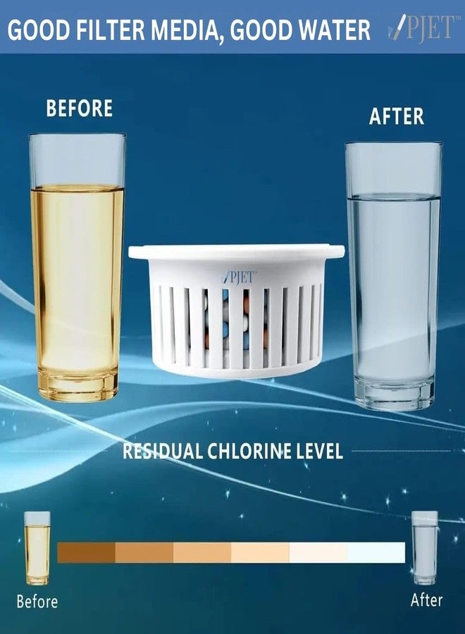 PJET Water Filter Cartridge - 15-Stage Cartridge Water Filter for Shower - Compatible with Multiflow & Ecorain 6″ Shower Heads - For Routine Household Filtration Use - Image 5